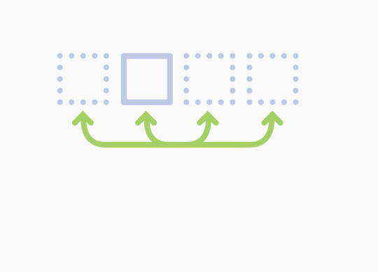 Beratung bei Wahl für die richtige Rechtsform